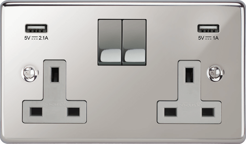 Subtle luxury Victorian double socket in a soft focus interior setting.