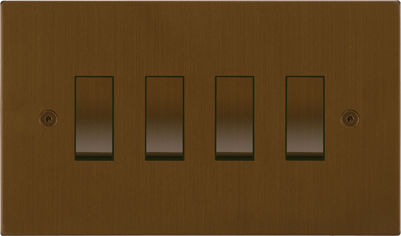 Horizon Square Rocker Switch architectural switches view 5
