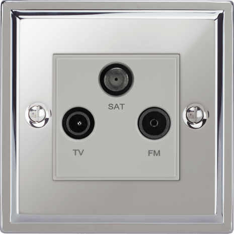 Sheraton Media Outlet by VORELLI, a refined luxury lighting for luxury residential and project interiors.