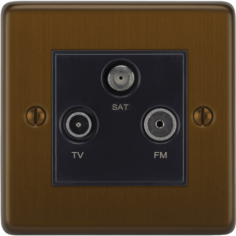 Warm ambient lighting reflecting off the textured surface of the Victorian media plate.